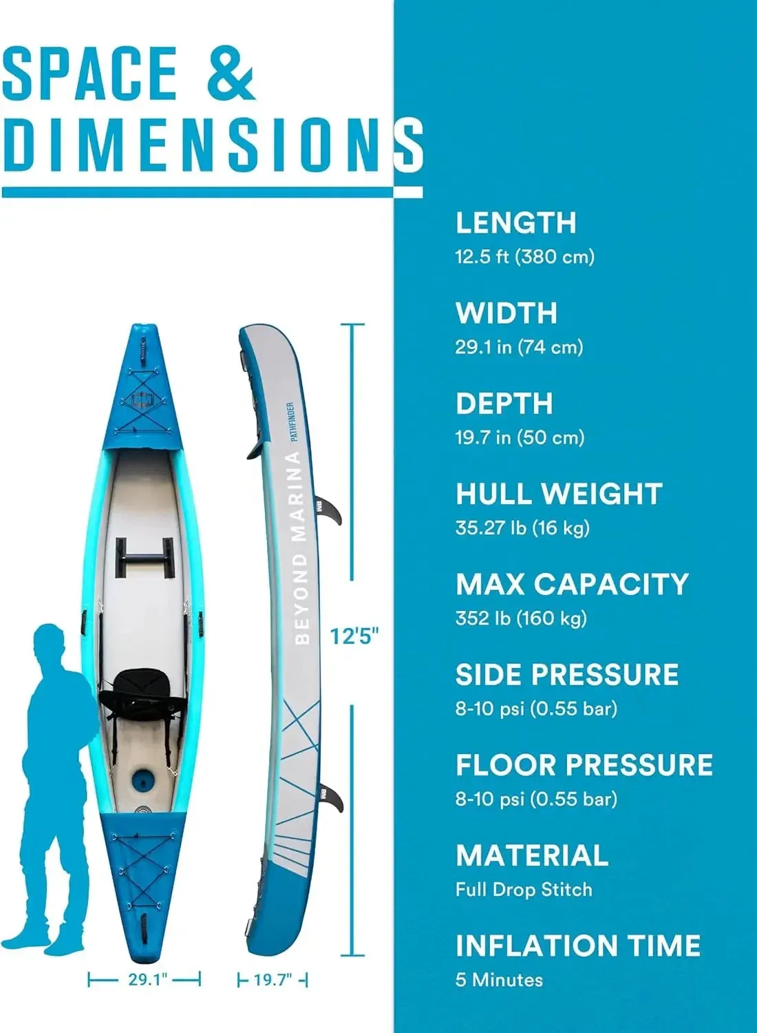 BEYOND MARINA Inflatable Kayak 1 & 2 & 3 Person Adult- Full Drop Stitch Kayak with Aluminum Paddles, Seats, Footrests, Pump,
