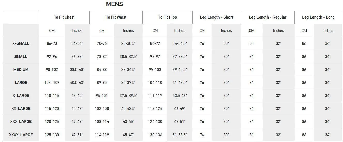 Madison Zenith Men's Short Sleeve Cycling Jersey