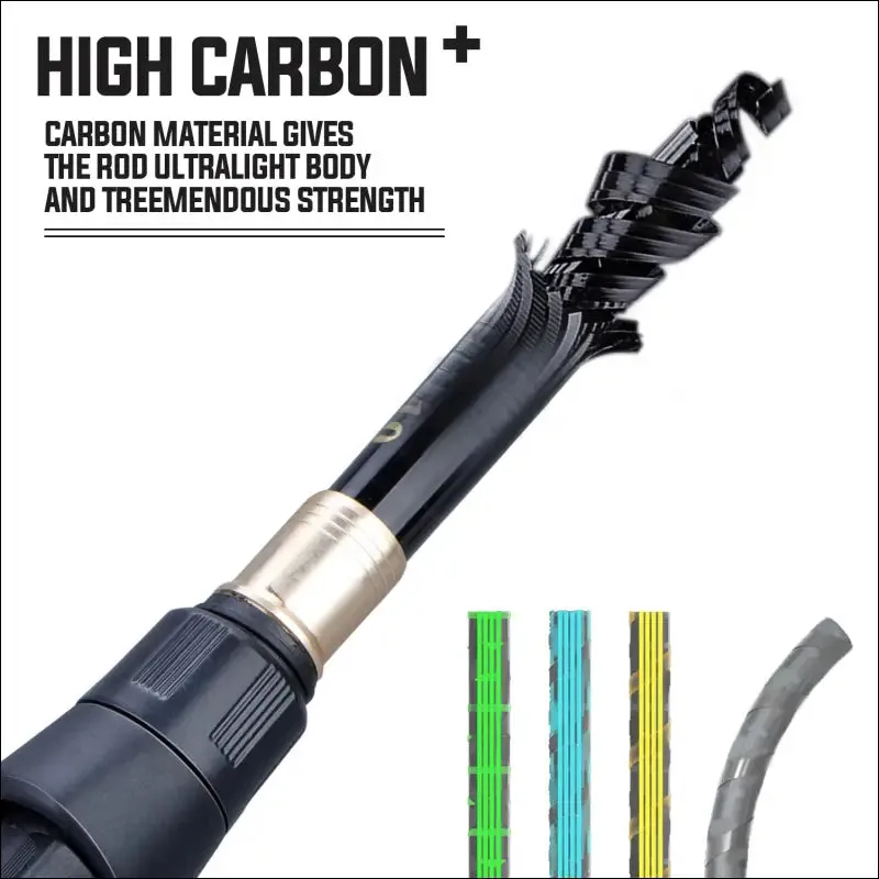 Sougayilang fishing rod and reel combo - telescopic ultralight rod, 1.8-2.4m length, 7.2:1 gear